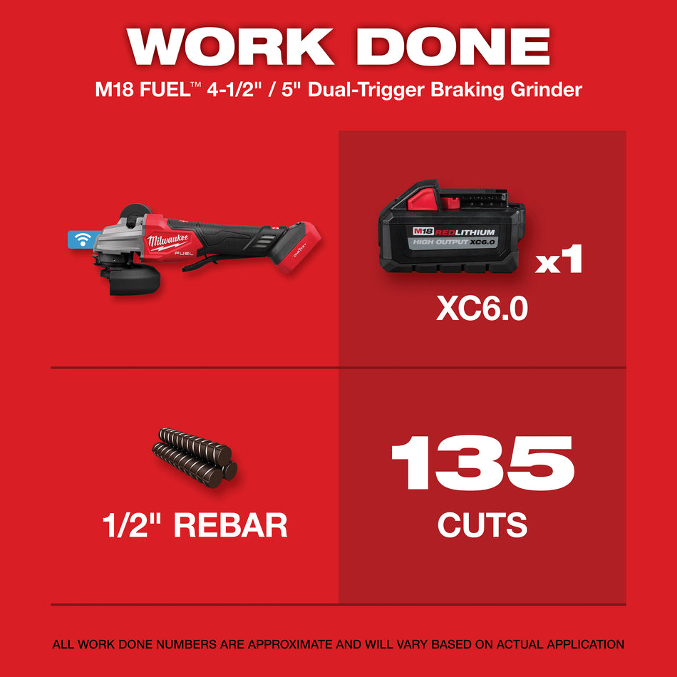 Milwaukee 2986-20, M18 FUEL™ 4-1/2" / 5" Dual-Trigger Braking Grinder