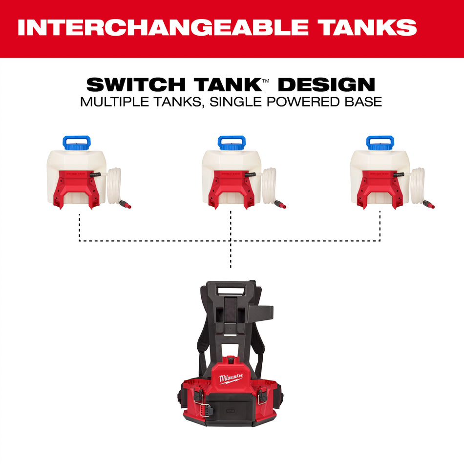 Milwaukee 3019-21WS, M18 4-Gallon Water Supply Kit w/ SWITCH TANK™