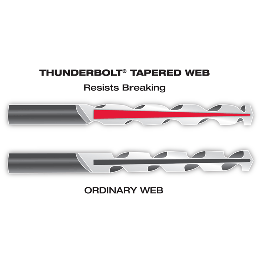 Milwaukee 48-89-2828, 3/16" Thunderbolt Black Oxide Drill Bit