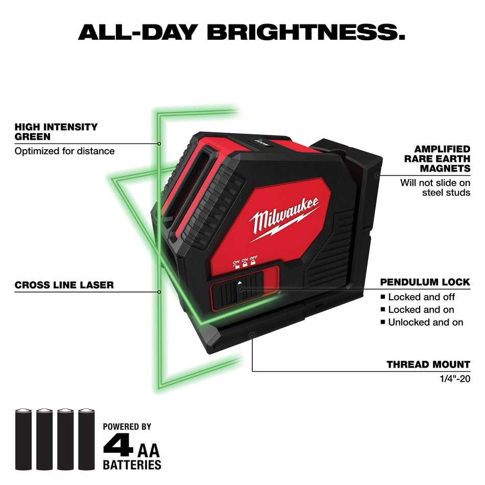 Milwaukee 3421, Green Cross Line Laser