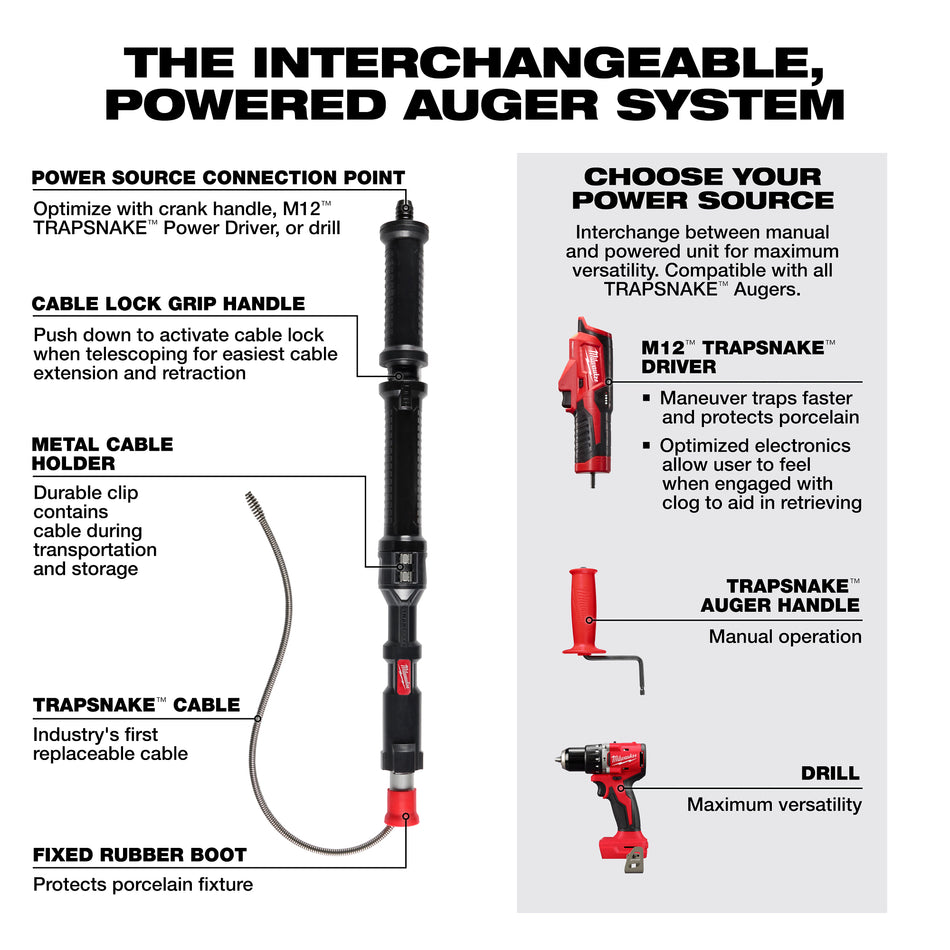 Milwaukee 3574-21, M12™ TRAPSNAKE™  4' Urinal Auger