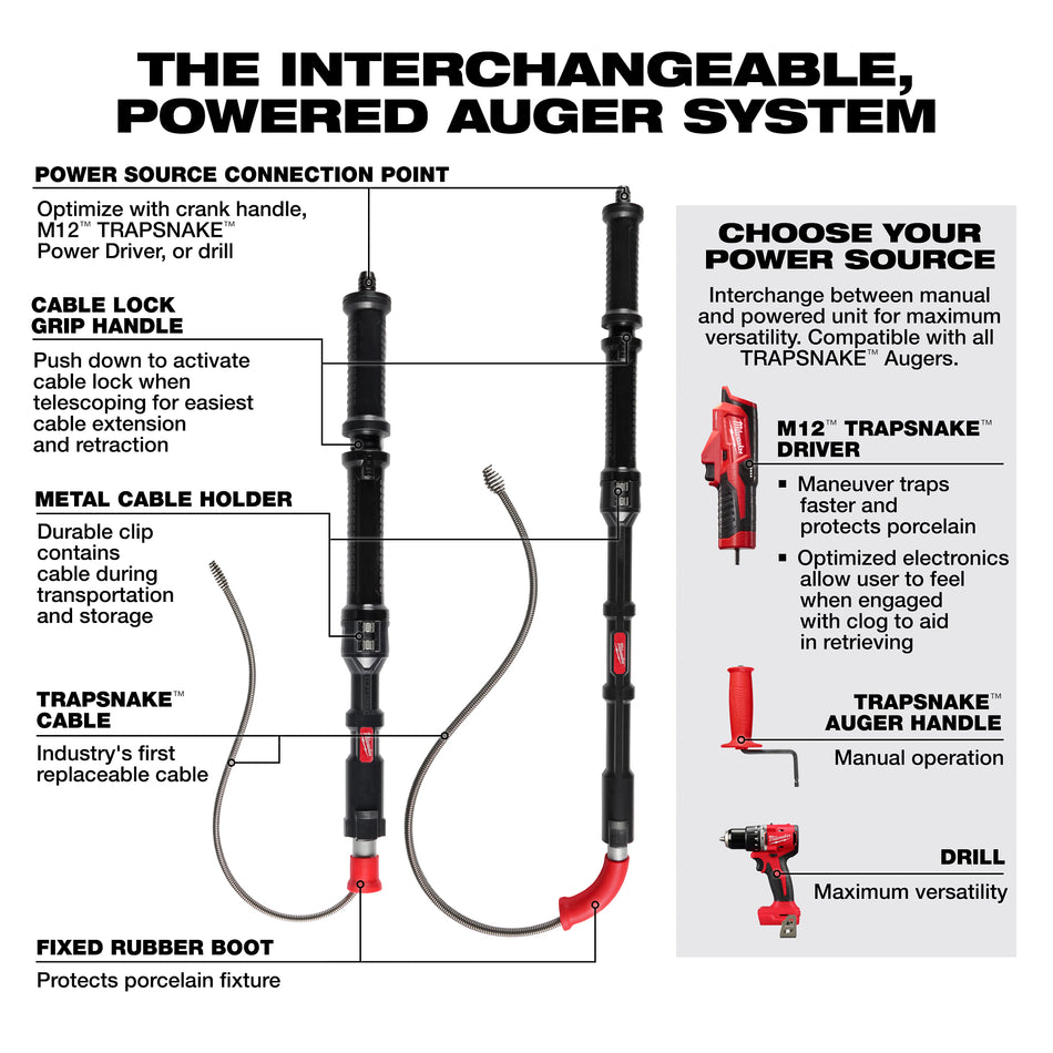 Milwaukee 3577-21, M12™ TRAPSNAKE™ 2-Tool Combo Kit