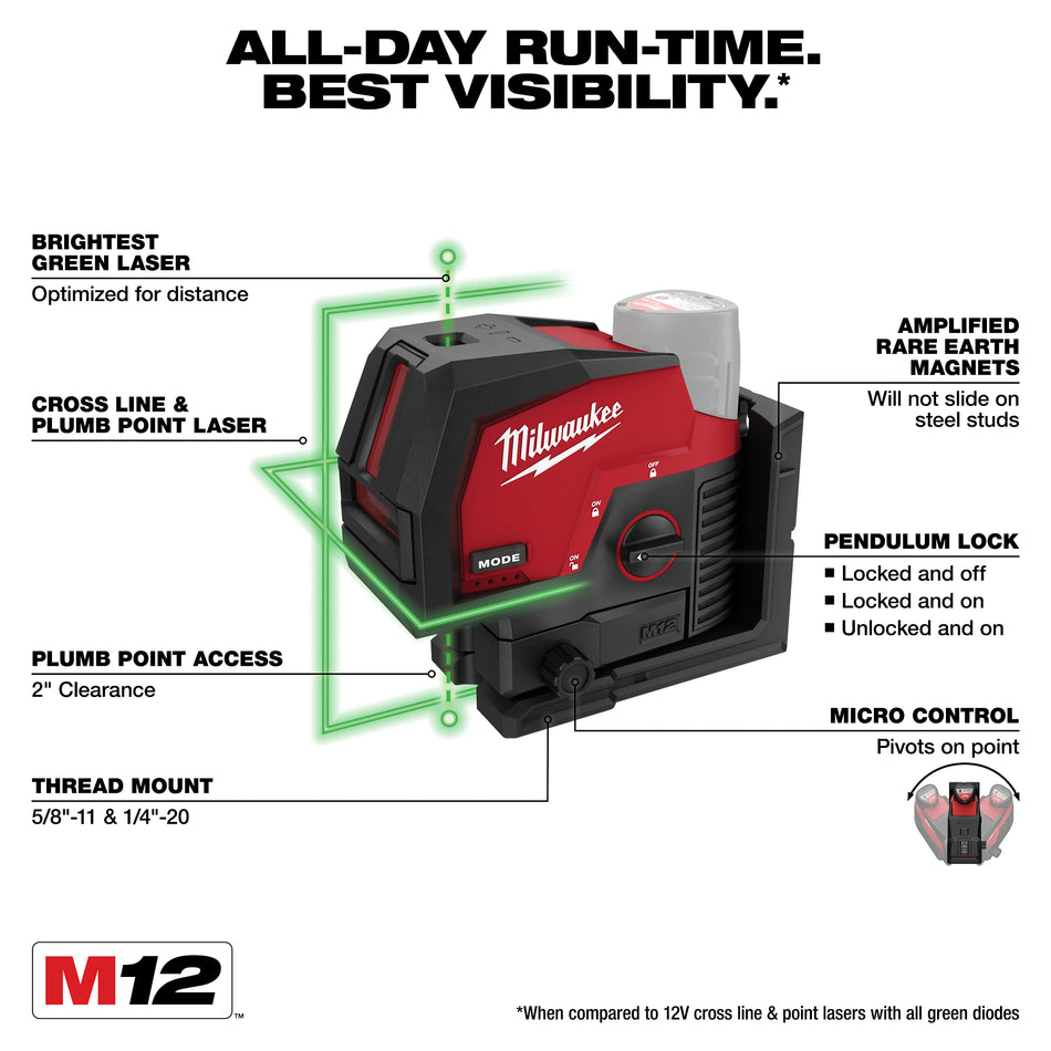 Milwaukee 3622-20, M12 Green Cross Line and Plumb Points Laser (Tool Only)