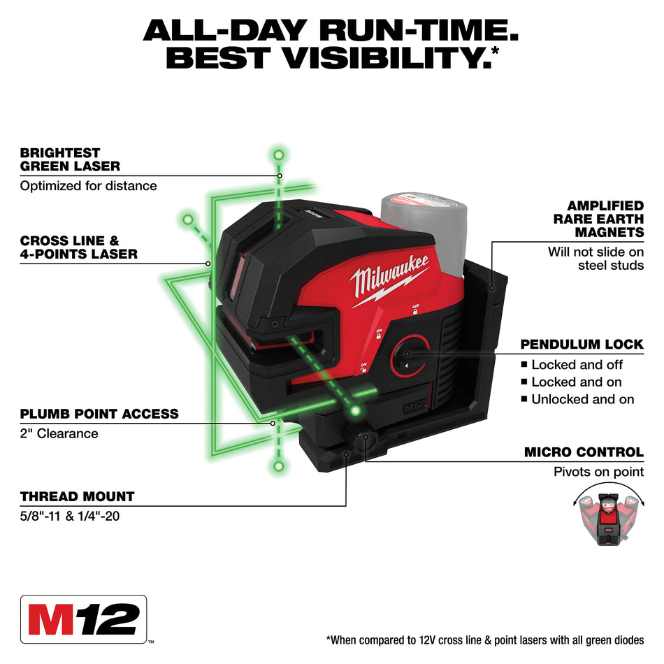 Milwaukee 3624-20, M12™ Green Cross Line & 4-Points Laser