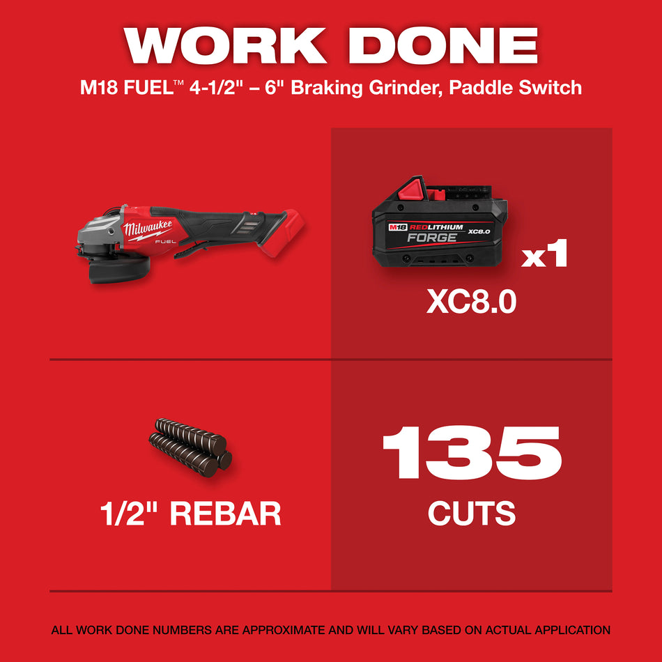 Milwaukee 3670-20, M18 FUEL™ 4-1/2"-6" Braking Grinder, Paddle Switch