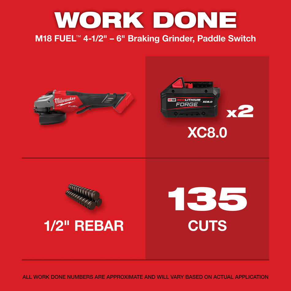 Milwaukee 3670-22, M18 FUEL™ 4-1/2"-6" Braking Grinder, Paddle Switch Kit