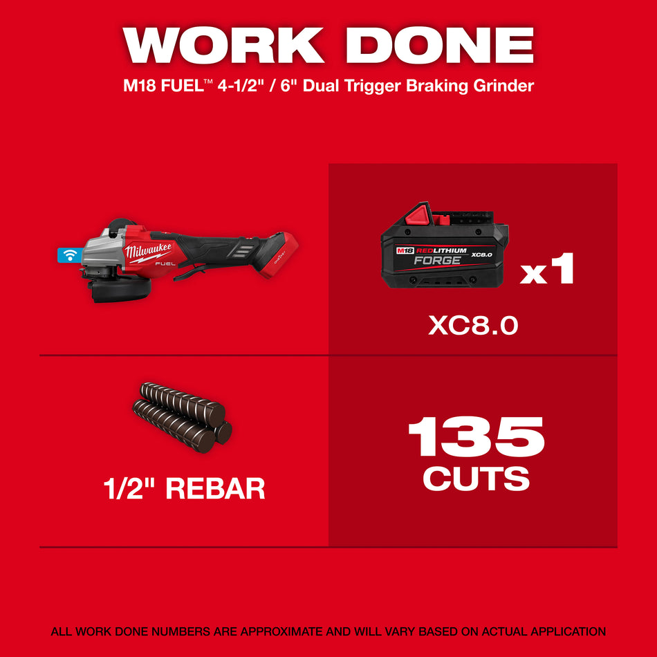 Milwaukee 3676-20, M18 FUEL 4-1/2" / 6" DUAL TRIGGER BRAKING GRINDER