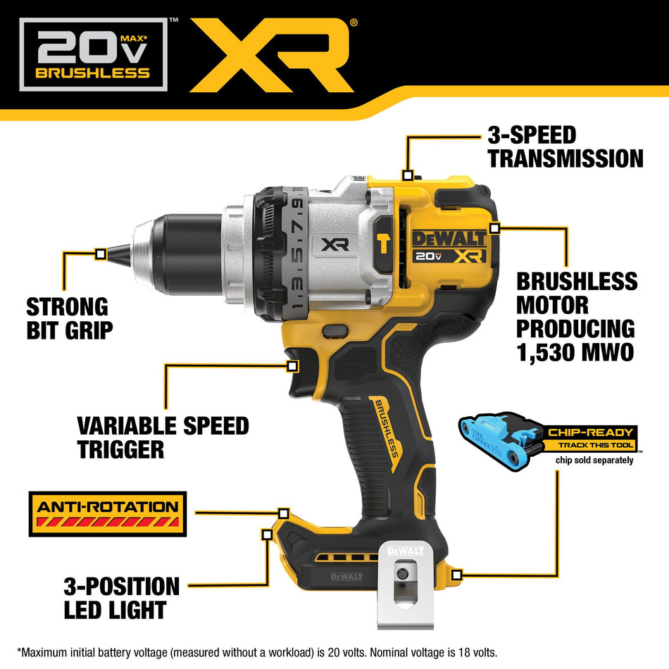 DEWALT DCK2101QQ2, 20V MAX*XR® 2-Tool Hammer Drill/Impact Combo Kit with POWERPACK ™ Batteries