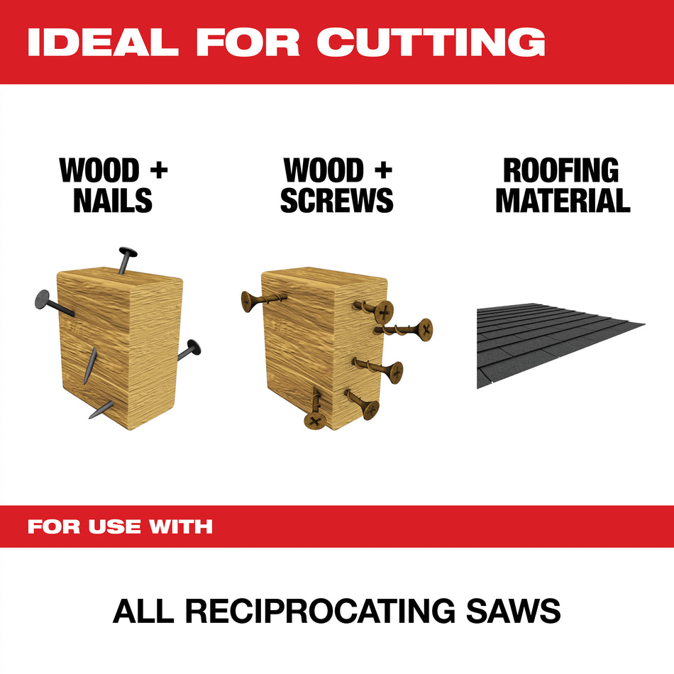 Milwaukee 48-00-5221, THE AX with Carbide Teeth 5T 6L (sold/ea)
