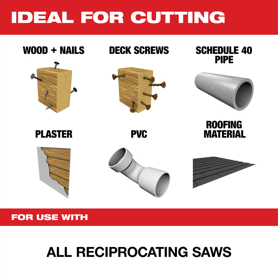 Milwaukee 48-00-5341, 6" 6 TPI THE WRECKER with Carbide Teeth SAWZALL Blade (3/pkg)