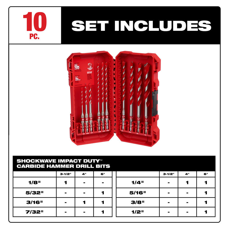 Milwaukee 48-20-9058, 10pc. SHOCKWAVE Impact Duty™ Carbide Hammer Drill Bit Kit