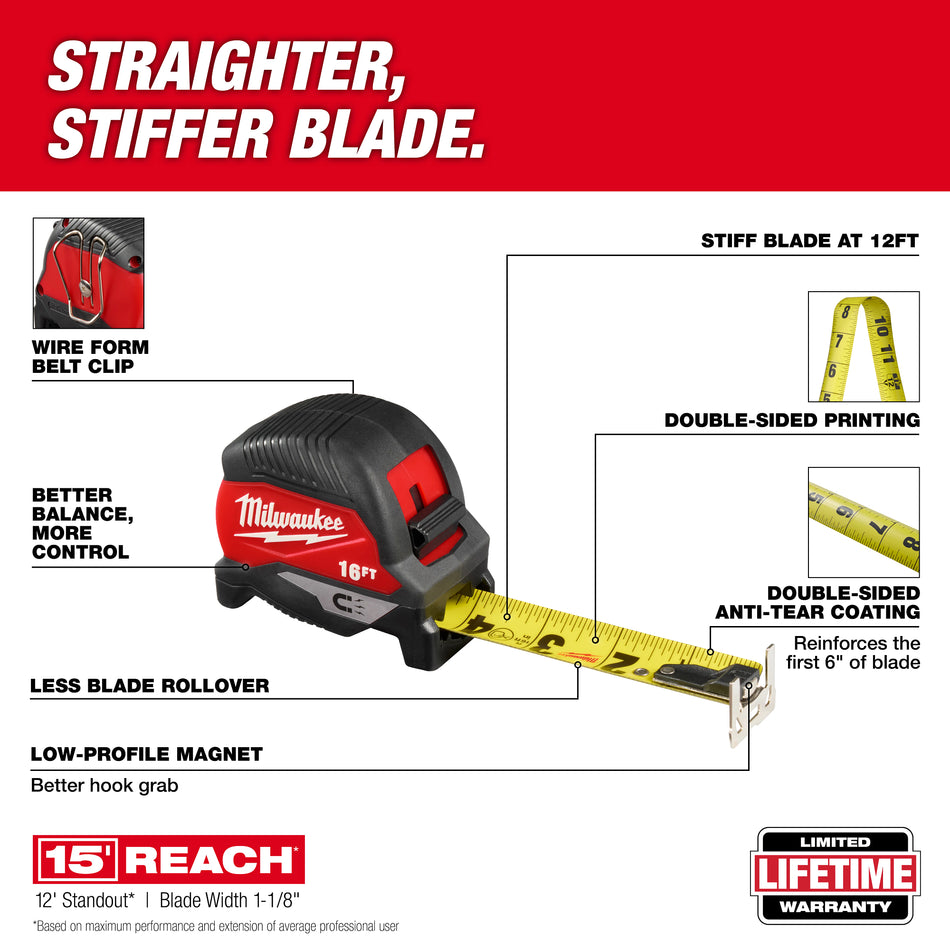 Milwaukee 48-22-1016M,16ft Magnetic Tape Measure