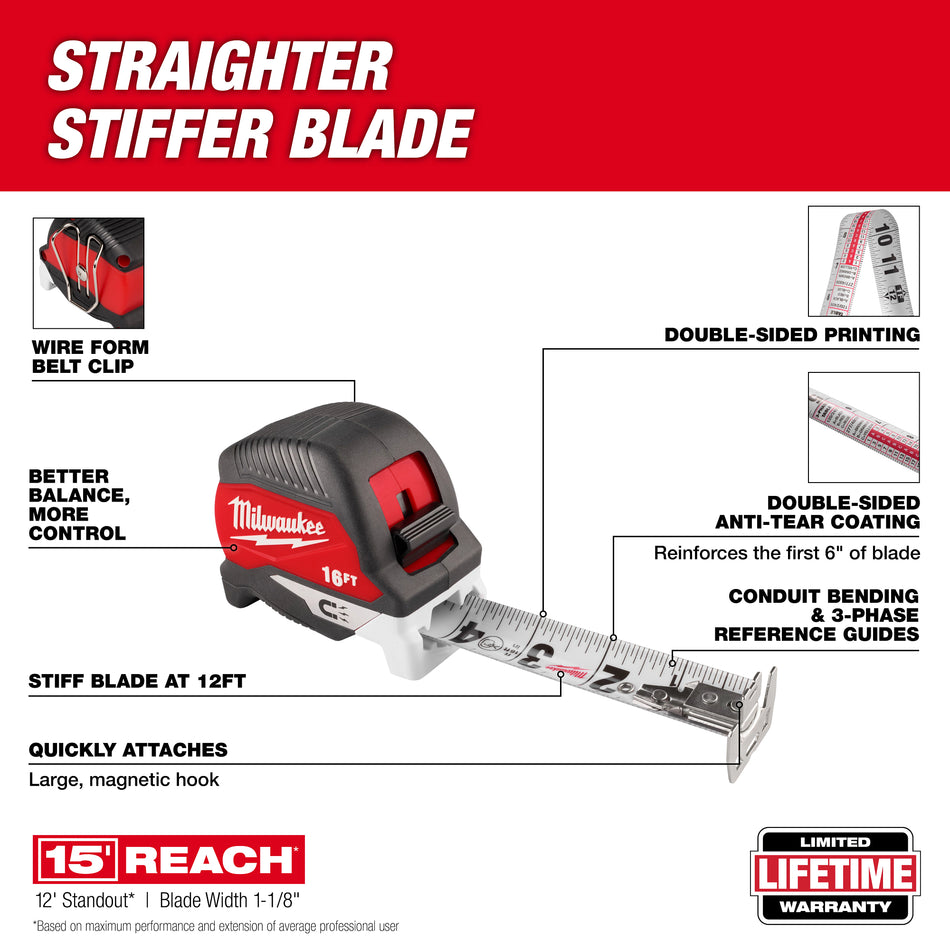 Milwaukee 48-22-1018M, 16ft Electrician's Magnetic Tape Measure