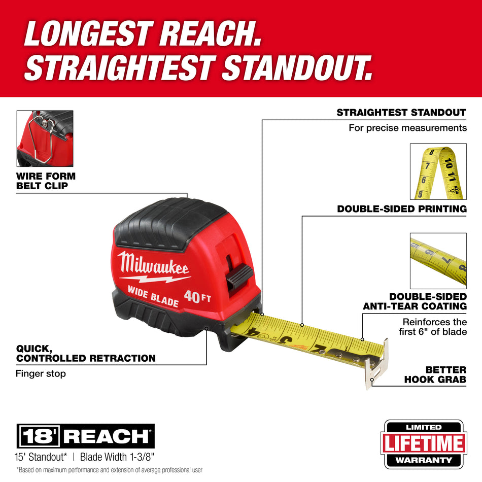 Milwaukee 48-22-1240, 40ft Wide Blade Tape Measure