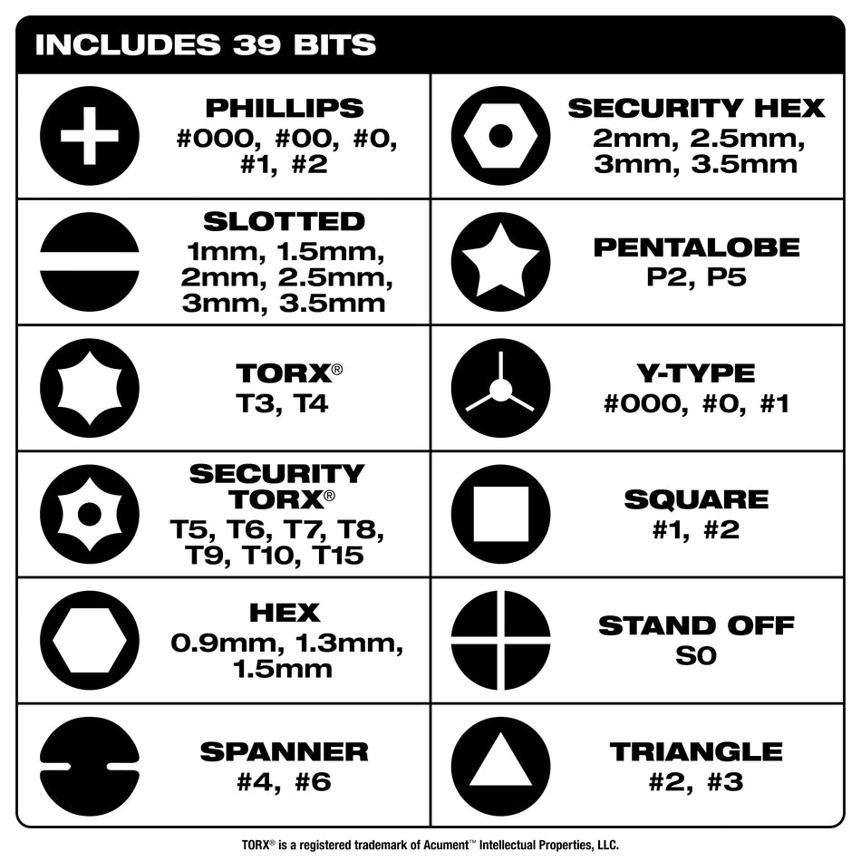 Milwaukee 48-22-2935, 39-in-1 Precision Multi-Bit Screwdriver