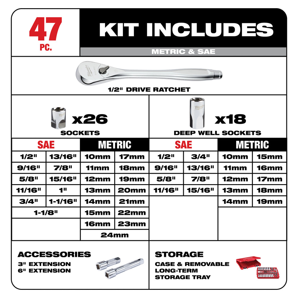 Milwaukee 48-22-9010, 47pc 1/2" Drive Metric & SAE Ratchet and Socket Set with FOUR FLAT™ Sides