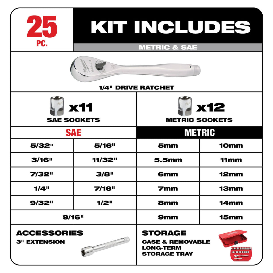 Milwaukee 48-22-9044, 25pc 1/4" Drive Metric & SAE Ratchet and Socket Set with FOUR FLAT™ SIDES