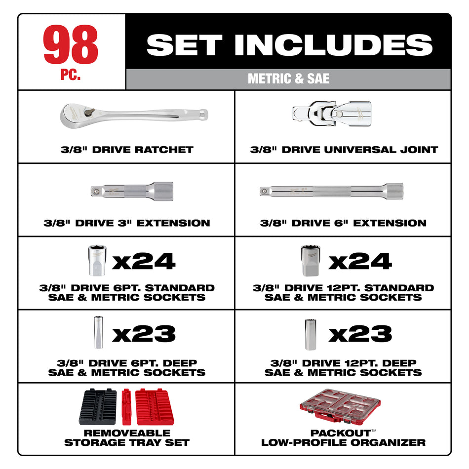 Milwaukee 48-22-9285, 98pc 3/8" 6-Pt and 12-Pt Metric & SAE Ratchet & Socket