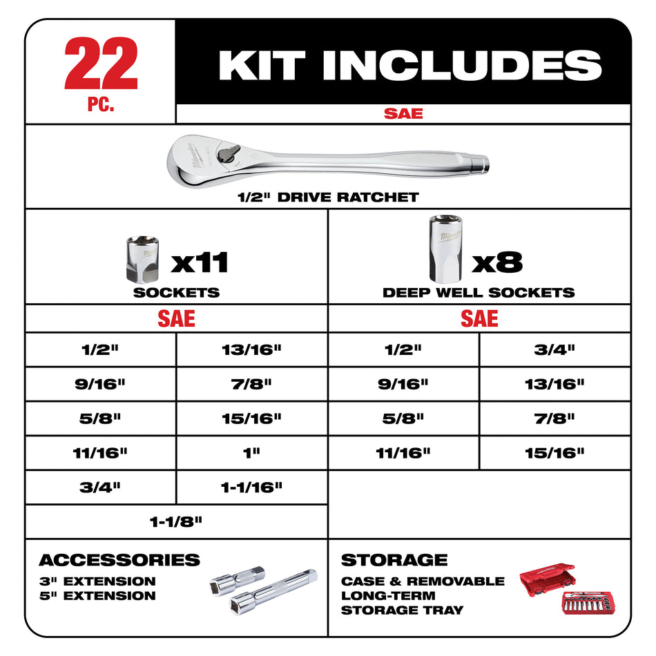 Milwaukee 48-22-9410, 22 pc 1/2" Drive SAE Ratchet and Socket Set with FOUR FLAT™ Sides