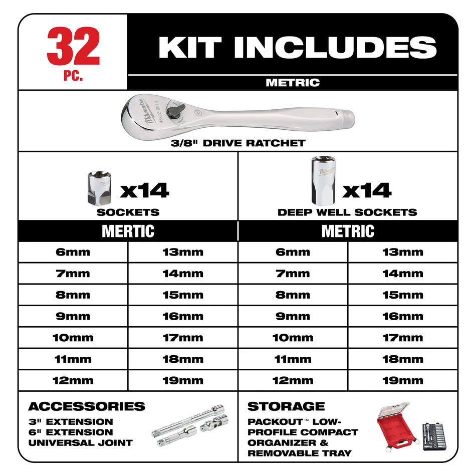 Milwaukee 48-22-9482, 32 pc 3/8" Drive Ratchet and Socket Set in PACKOUT (Metric)