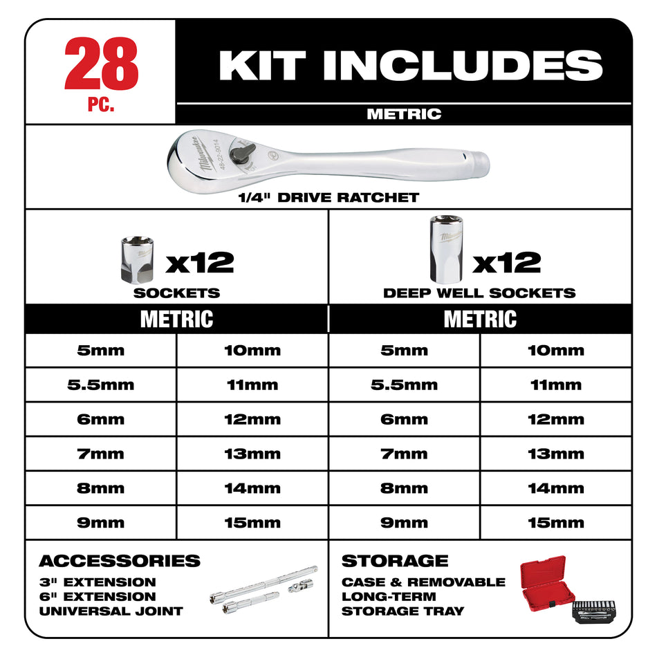 Milwaukee 48-22-9504, 1/4" Drive 28pc Ratchet & Socket Set - Metric