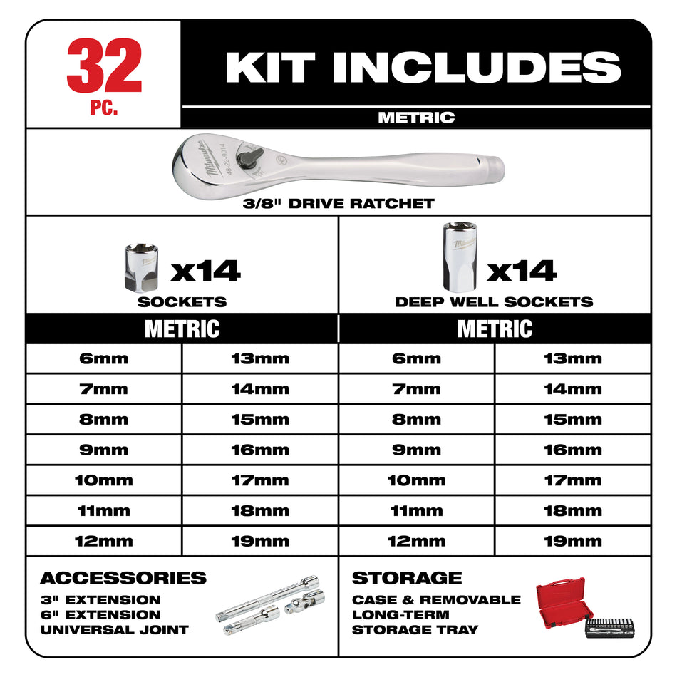 Milwaukee 48-22-9508, 3/8" Drive 32 pc Ratchet & Socket Set (Metric)