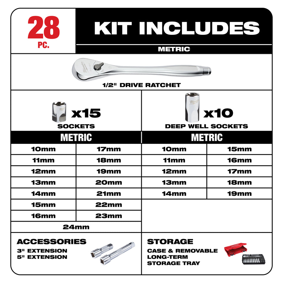 Milwaukee 48-22-9510, 28 pc 1/2" Drive Metric Ratchet and Socket Set with FOUR FLAT™ Sides