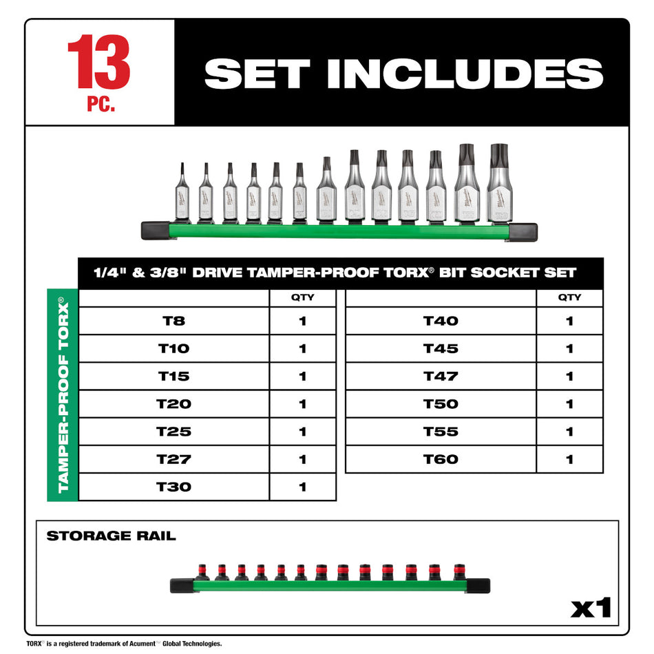 Milwaukee 48-22-9535, 13pc 1/4” and 3/8” Drive Tamper Proof TORX® Bit Socket Set