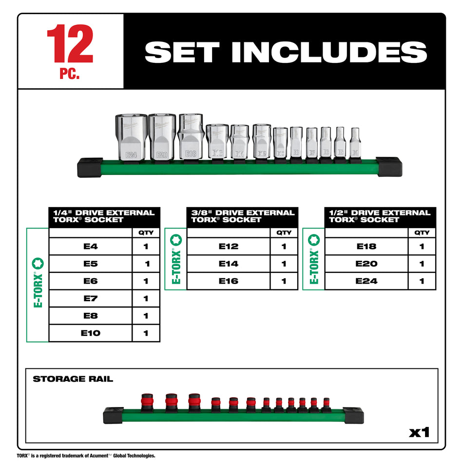 Milwaukee 48-22-9570, 12pc 1/4”, 3/8”, & 1/2” Drive External TORX® Socket Set