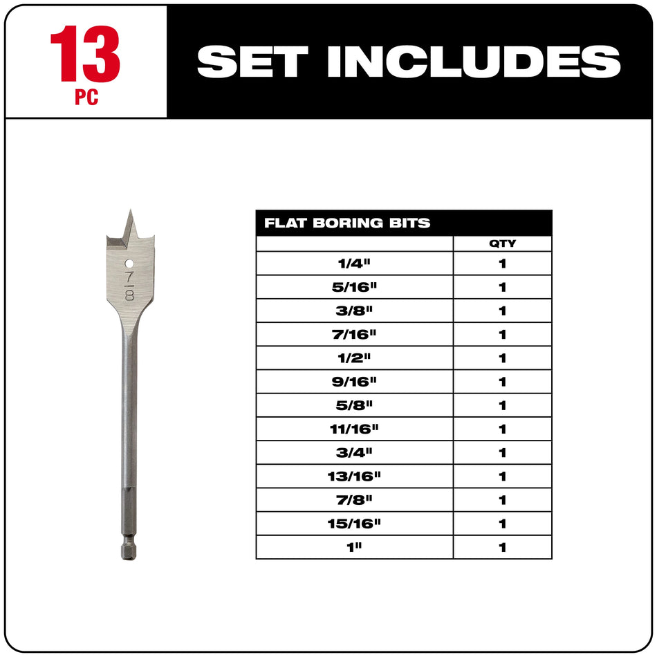 Milwaukee 48-27-1520, 13 PC Flat Boring Bit Set