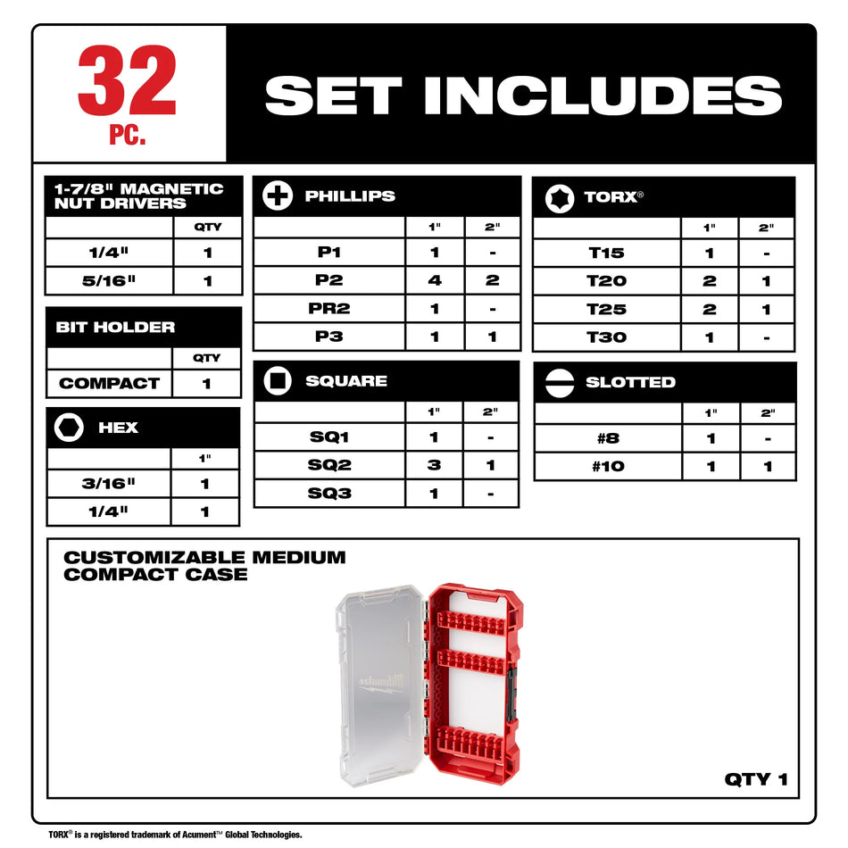 Milwaukee 48-32-4004, SHOCKWAVE 32pc Impact Driver Bit Kit