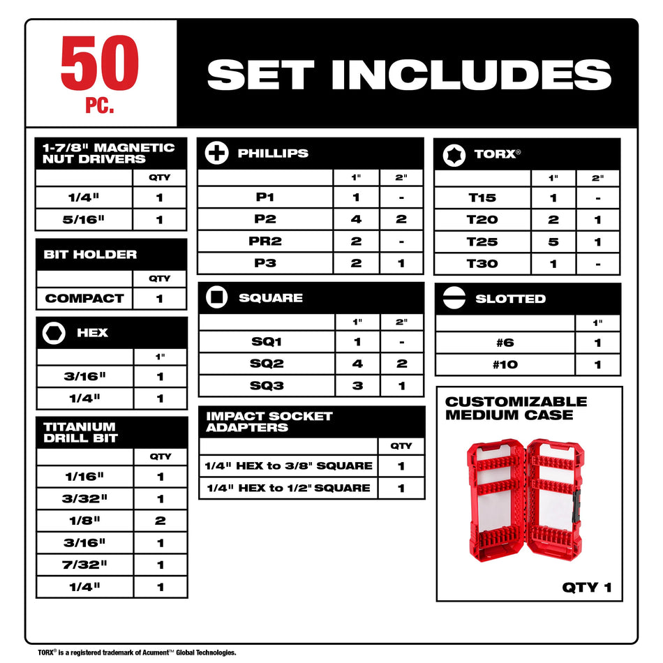Milwaukee 48-32-4013, SHOCKWAVE 50PC IMPACT DRILL & DRIVE SET