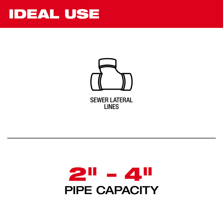 Milwaukee 48-53-2852, 7/8" X 15' All Purpose Open Wind Sectional Cable