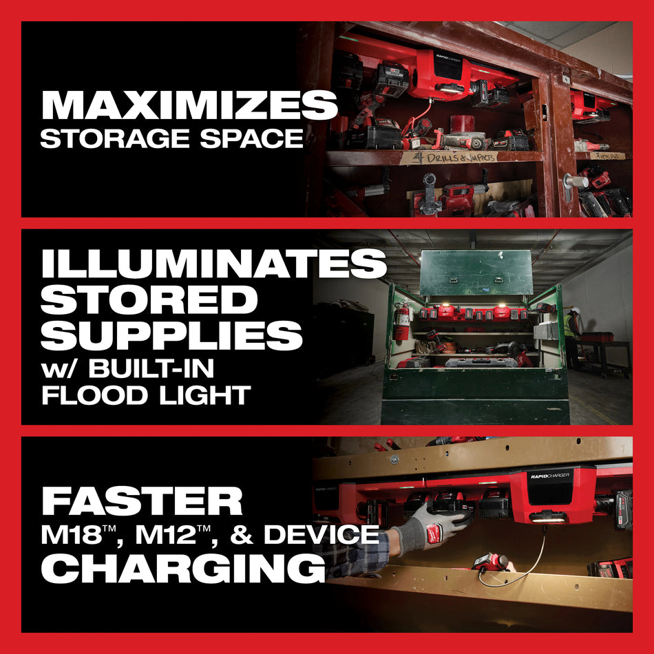 Milwaukee 48-59-1804, M18™ and M12™ Gangbox Rapid Charger