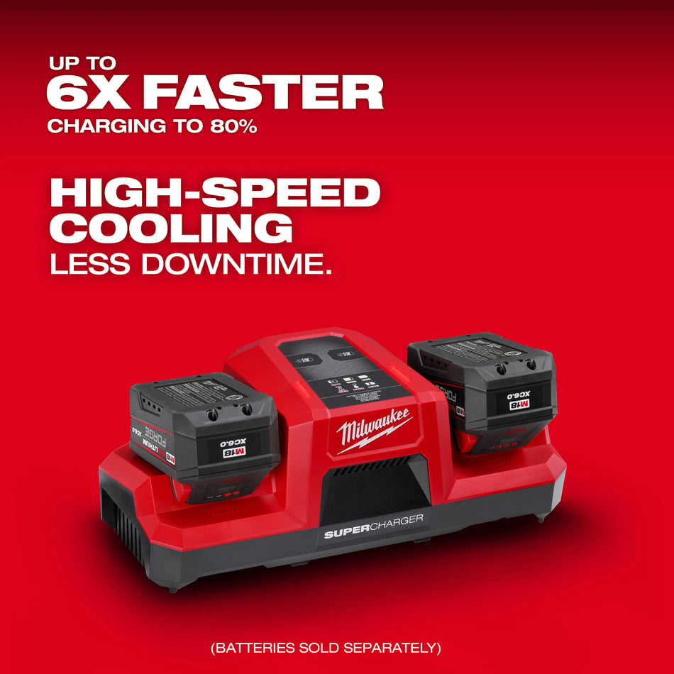 Milwaukee 48-59-1815, M18™ Dual Bay Simultaneous Super Charger