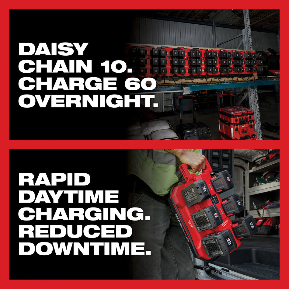 Milwaukee 48-59-1817, M18™ Six Bay Daisy Chain Rapid Charger