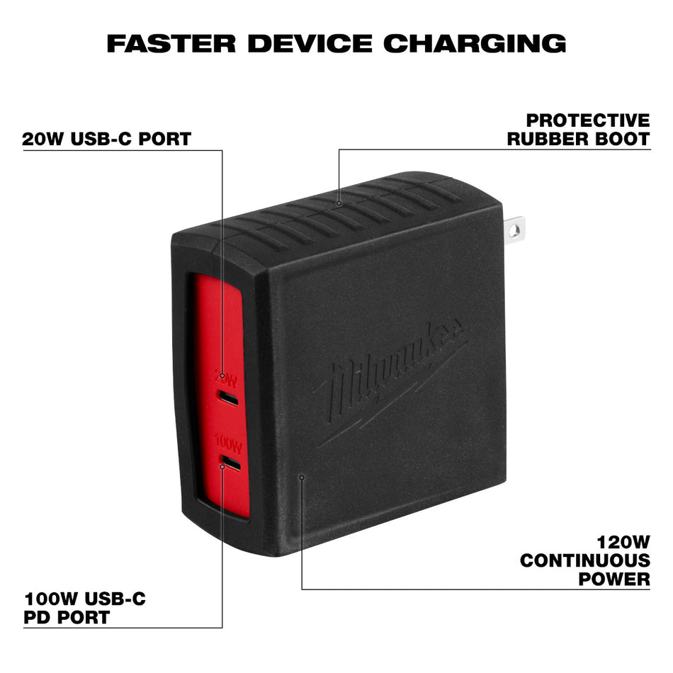 Milwaukee 48-59-2847, 120W USB-C 2-Port Wall Adapter