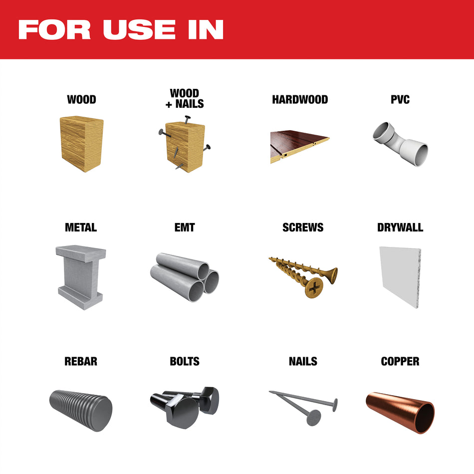 Milwaukee 49-10-9001, OPEN-LOK 3PC ALL PURPOSE MULTI-TOOL BLADE VARIETY PACK