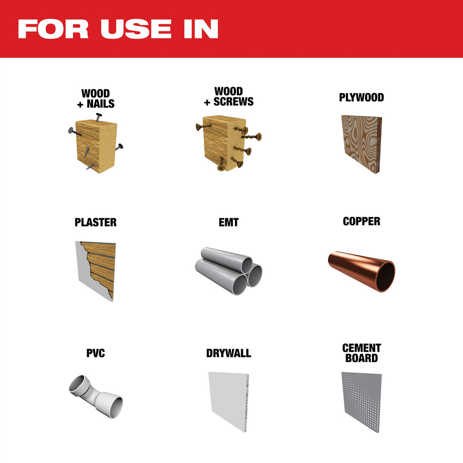 Milwaukee 49-10-9005, OPEN-LOK 3PC MULTI-MATERIAL CUTTING MULTI-TOOL BLADE VARIETY PACK