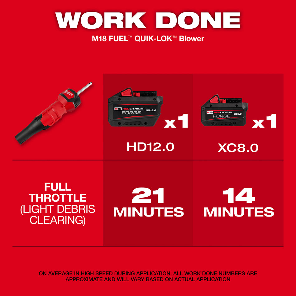 Milwaukee 49-16-2793, M18 FUEL™ QUIK-LOK™ Blower Attachment