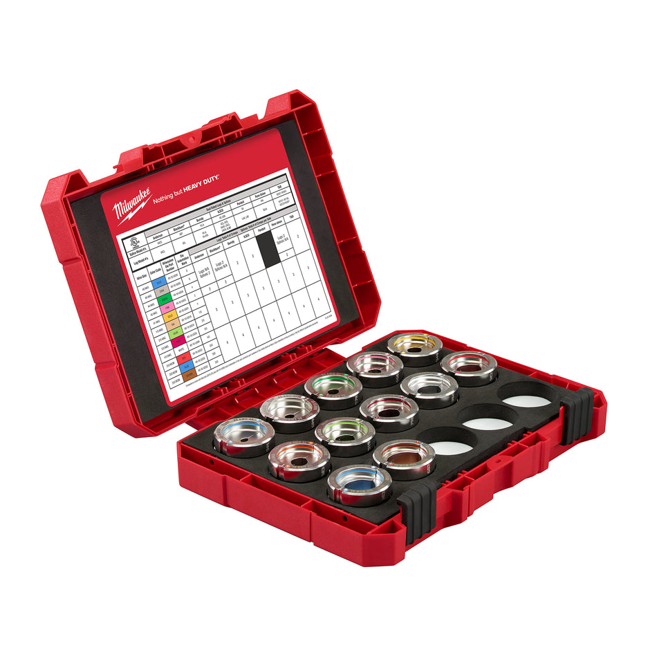 Milwaukee 49-16-KITA, #8 - 350 MCM Aluminum U Style Die Kit