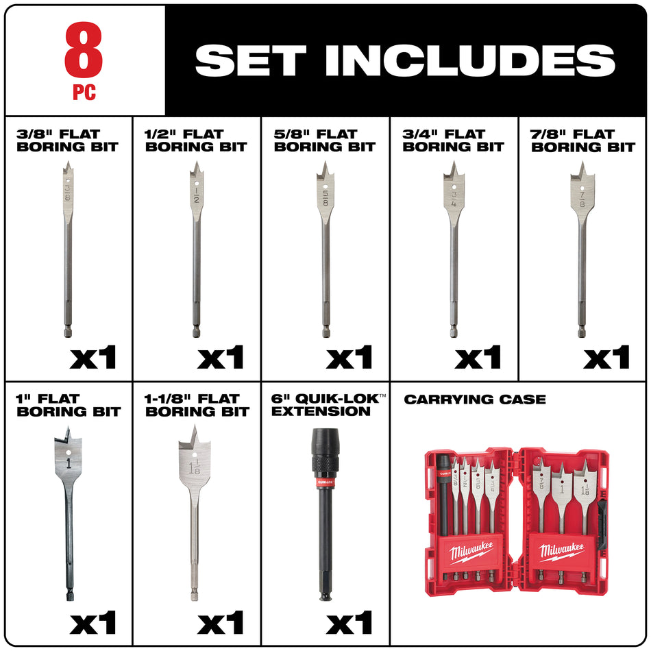 Milwaukee 49-22-0175, 8 pc 6" Universal Flat Boring Bit Set