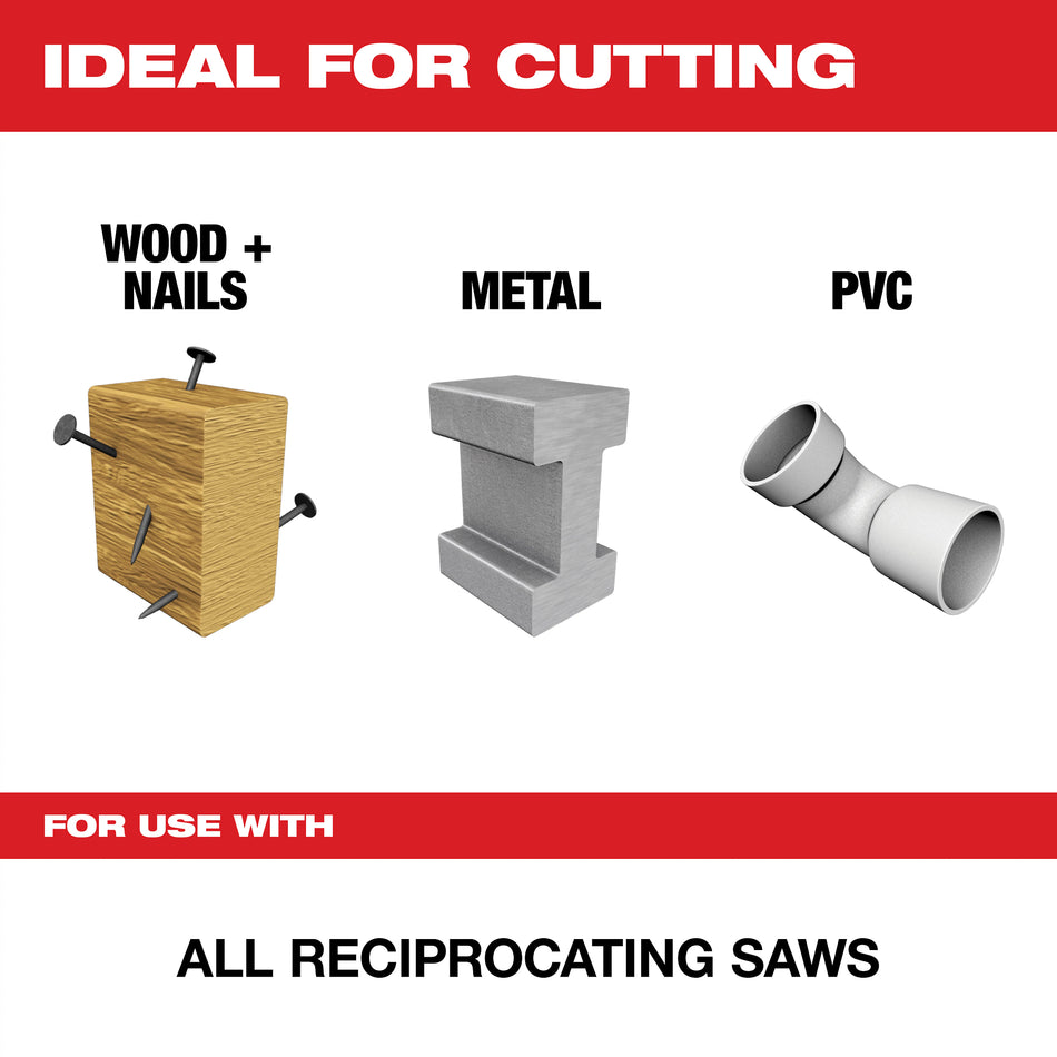 Milwaukee 49-22-0220, 10 pc HACKZALL Blade Set