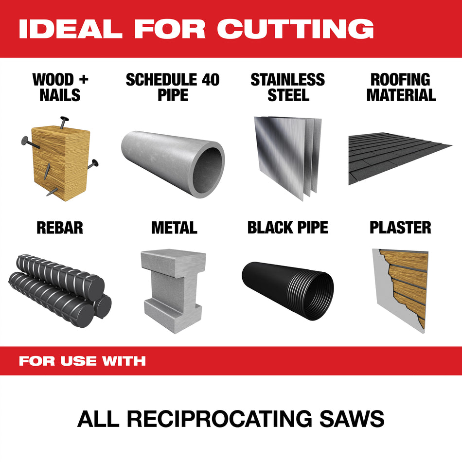 Milwaukee 49-22-5640, 22PC SAWZALL® BLADE PACKOUT™ KIT
