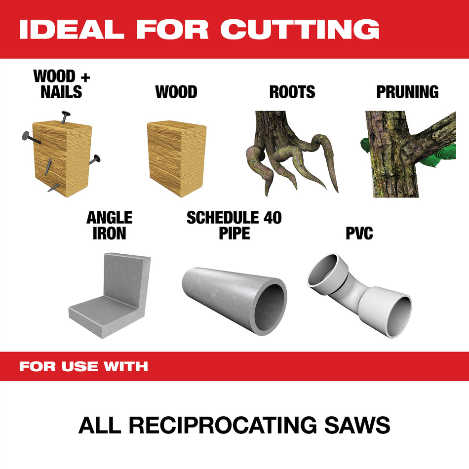 Milwaukee 49-22-5641, 15PC SAWZALL® BLADE PACKOUT™ KIT