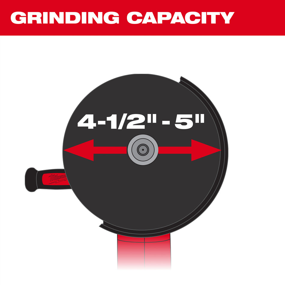 Milwaukee 49-40-6200, 4-1/2" -5" Surface Grinding Dust Shroud
