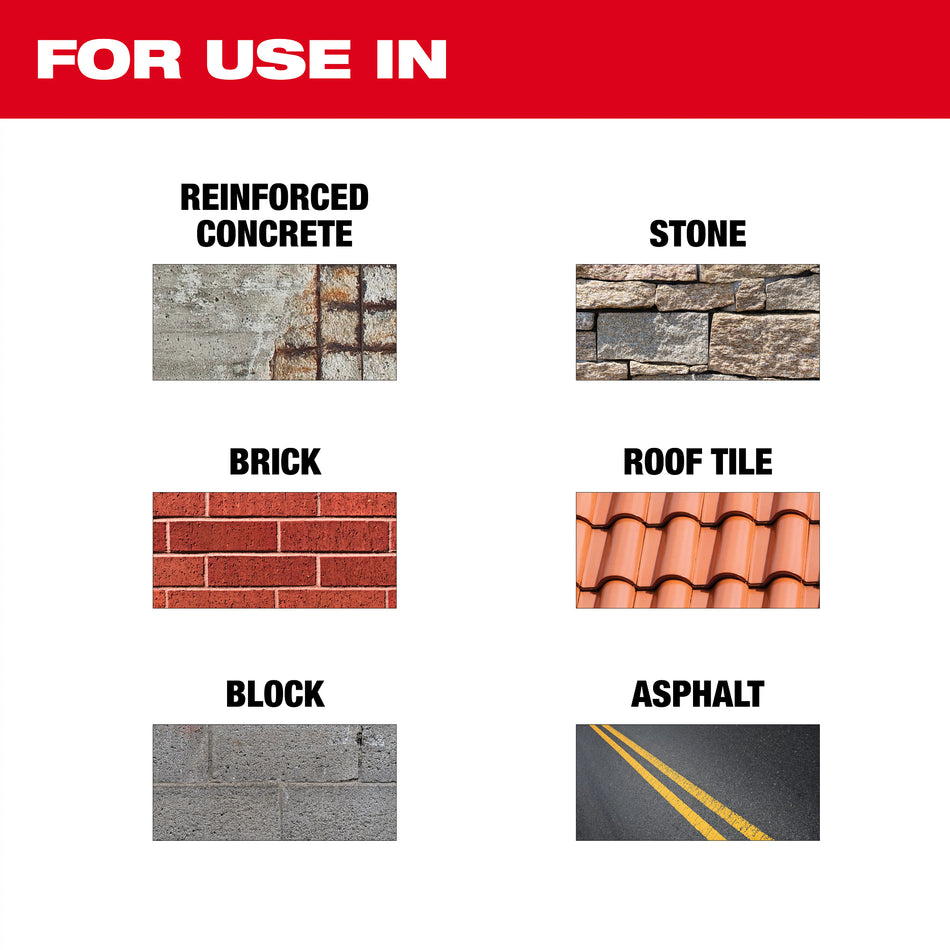 Milwaukee 49-93-7140, 14"x.125x1/20MM ALL PURPOSE Blade