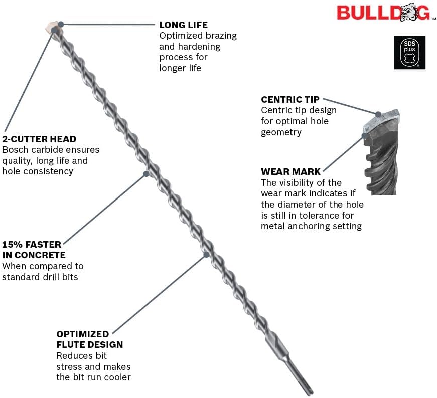 BOSCH HC2001B25, Bulldog SDS-Plus® Rotary Hammer Bit, 5/32" Diameter, 6" Length, 25 PK