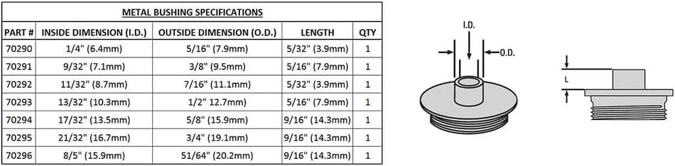 Milescraft 1228, Metal Bushing Set (Imperial)