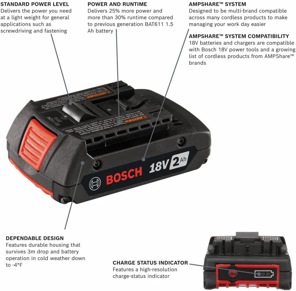 BOSCH BAT612, 18V Lithium-Ion 2 Ah Standard Power Battery